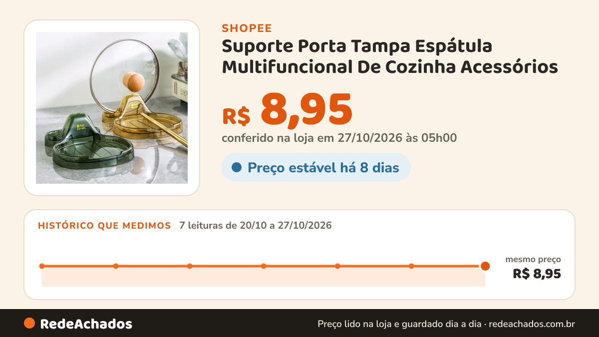 Histórico de preço de Suporte Porta Tampa Espátula Multifuncional De Cozinha Acessórios na Shopee: 7 leituras de 20/10/2026 a 27/10/2026, mesmo preço, R$ 8,95, em todas; R$ 8,95 conferido em 27/10/2026 às 05h00
