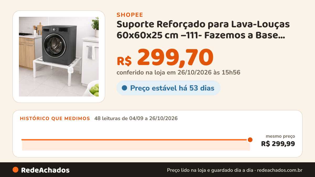 Histórico de preço de Suporte Reforçado para Lava-Louças 60x60x25 cm –111- Fazemos a Base sob medida na Shopee: 48 leituras de 04/09/2026 a 26/10/2026, mesmo preço, R$ 299,99, em todas; R$ 299,70 conferido em 26/10/2026 às 15h56