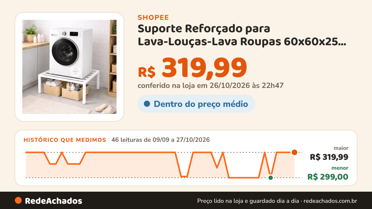 Histórico de preço de Suporte Reforçado para Lava-Louças-Lava Roupas 60x60x25 cm –111- Fazemos sob medida na Shopee: 46 leituras de 09/09/2026 a 27/10/2026, menor R$ 299,00, maior R$ 319,99; R$ 319,99 conferido em 26/10/2026 às 22h47