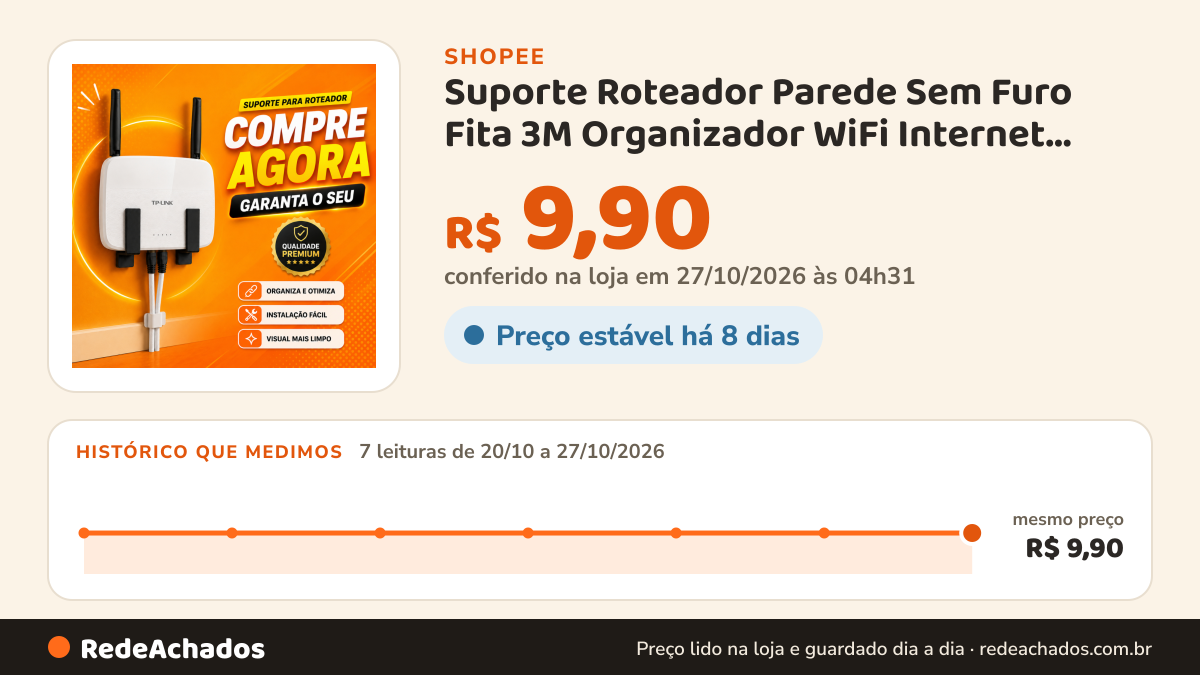 Histórico de preço de Suporte Roteador Parede Sem Furo Fita 3M Organizador WiFi Internet Modem Universal Fácil… na Shopee: 7 leituras de 20/10/2026 a 27/10/2026, mesmo preço, R$ 9,90, em todas; R$ 9,90 conferido em 27/10/2026 às 04h31