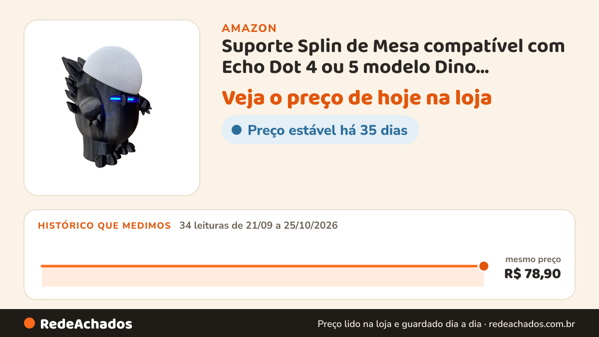 Histórico de preço de Suporte Splin de Mesa compatível com Echo Dot 4 ou 5 modelo Dino Echosaurus (preto) na Amazon: 34 leituras de 21/09/2026 a 25/10/2026, mesmo preço, R$ 78,90, em todas