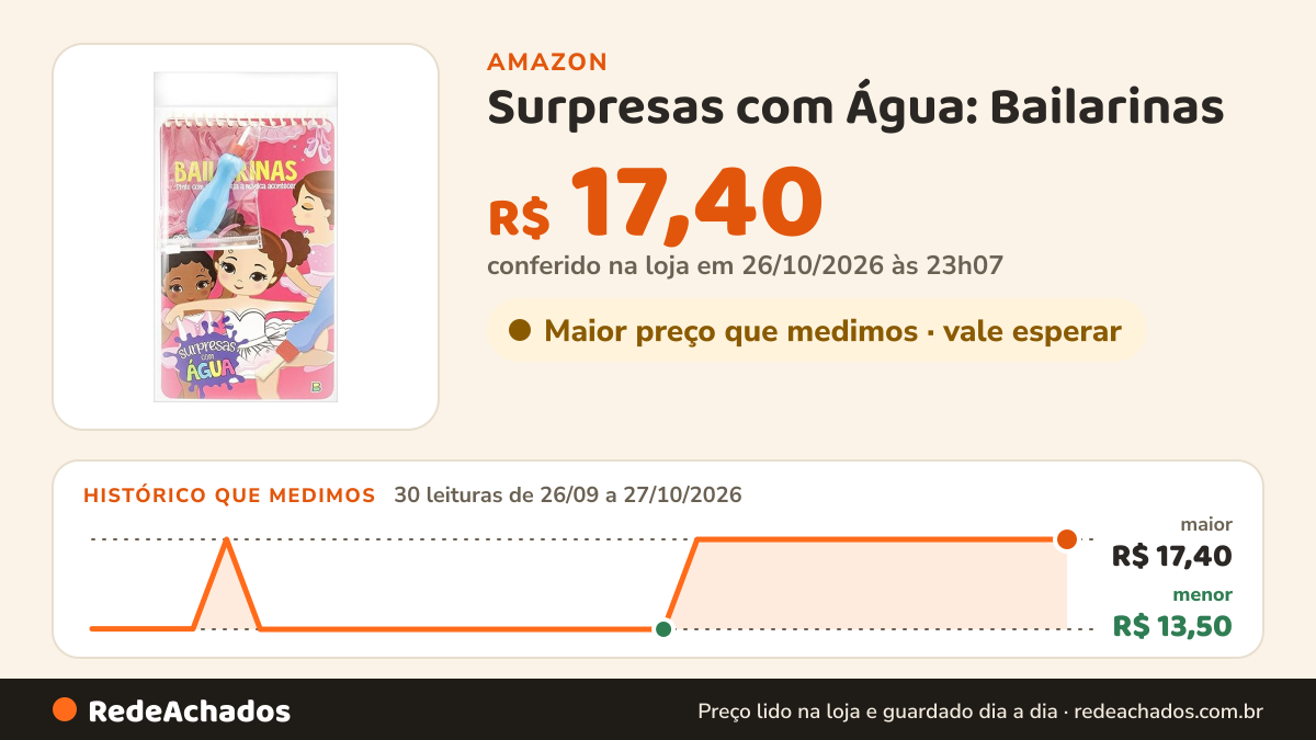 Histórico de preço de Surpresas com Água: Bailarinas na Amazon: 30 leituras de 26/09/2026 a 27/10/2026, menor R$ 13,50, maior R$ 17,40; R$ 17,40 conferido em 26/10/2026 às 23h07