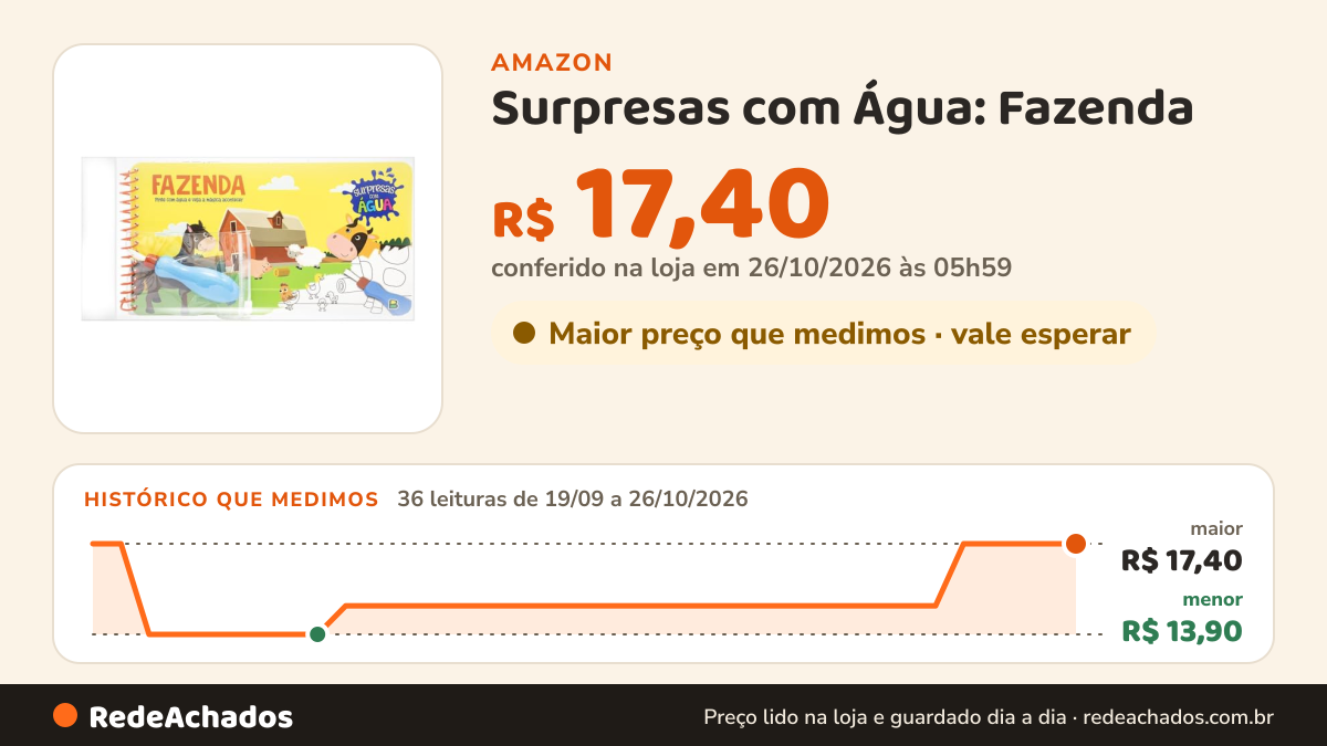Histórico de preço de Surpresas com Água: Fazenda na Amazon: 36 leituras de 19/09/2026 a 26/10/2026, menor R$ 13,90, maior R$ 17,40; R$ 17,40 conferido em 26/10/2026 às 05h59