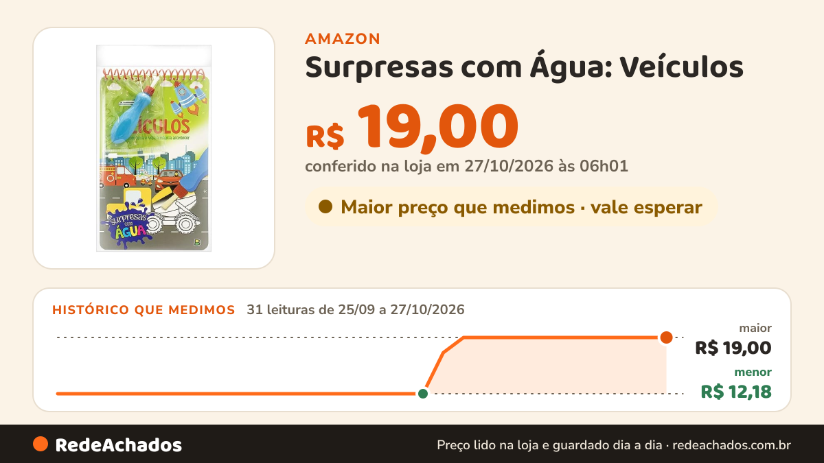 Histórico de preço de Surpresas com Água: Veículos na Amazon: 31 leituras de 25/09/2026 a 27/10/2026, menor R$ 12,18, maior R$ 19,00; R$ 19,00 conferido em 27/10/2026 às 06h01