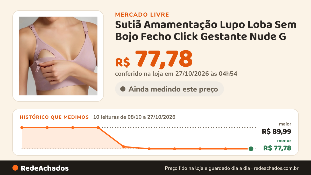 Histórico de preço de Sutiã Amamentação Lupo Loba Sem Bojo Fecho Click Gestante Nude G (44 no Mercado Livre: 10 leituras de 08/10/2026 a 27/10/2026, menor R$ 77,78, maior R$ 89,99; R$ 77,78 conferido em 27/10/2026 às 04h54