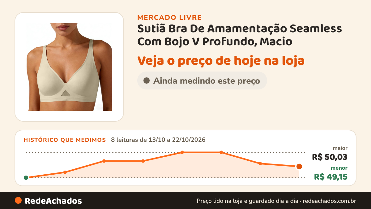 Histórico de preço de Sutiã Bra De Amamentação Seamless Com Bojo V Profundo, Macio no Mercado Livre: 8 leituras de 13/10/2026 a 22/10/2026, menor R$ 49,15, maior R$ 50,03