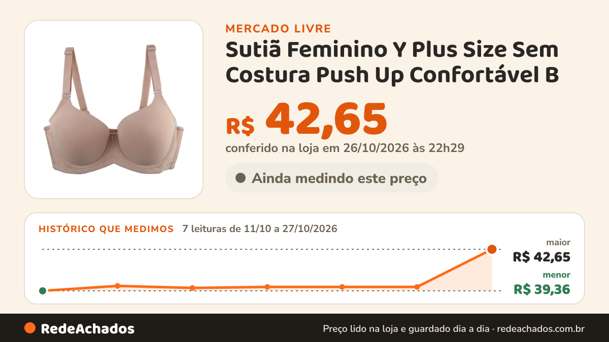 Histórico de preço de Sutiã Feminino Y Plus Size Sem Costura Push Up Confortável B no Mercado Livre: 7 leituras de 11/10/2026 a 27/10/2026, menor R$ 39,36, maior R$ 42,65; R$ 42,65 conferido em 26/10/2026 às 22h29
