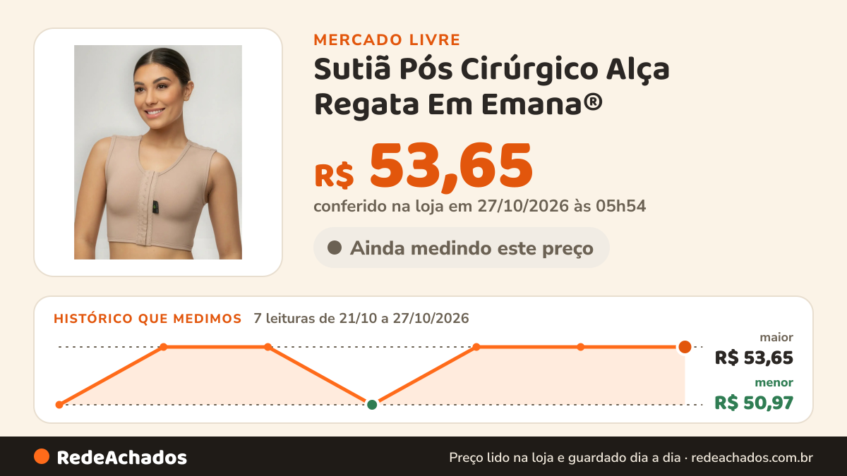 Histórico de preço de Sutiã Pós Cirúrgico Alça Regata Em Emana® no Mercado Livre: 7 leituras de 21/10/2026 a 27/10/2026, menor R$ 50,97, maior R$ 53,65; R$ 53,65 conferido em 27/10/2026 às 05h54