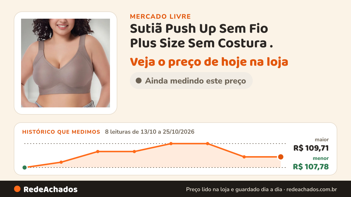 Histórico de preço de Sutiã Push Up Sem Fio Plus Size Sem Costura . no Mercado Livre: 8 leituras de 13/10/2026 a 25/10/2026, menor R$ 107,78, maior R$ 109,71