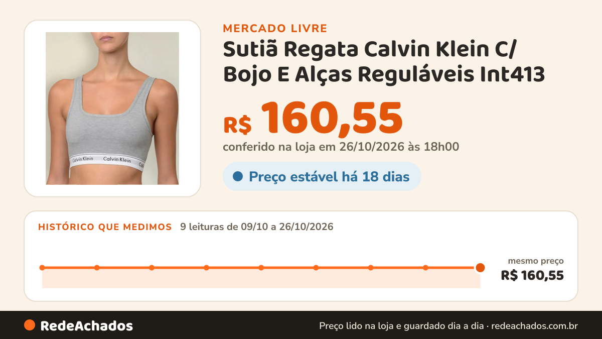 Histórico de preço de Sutiã Regata Calvin Klein C/ Bojo E Alças Reguláveis Int413 no Mercado Livre: 9 leituras de 09/10/2026 a 26/10/2026, mesmo preço, R$ 160,55, em todas; R$ 160,55 conferido em 26/10/2026 às 18h00