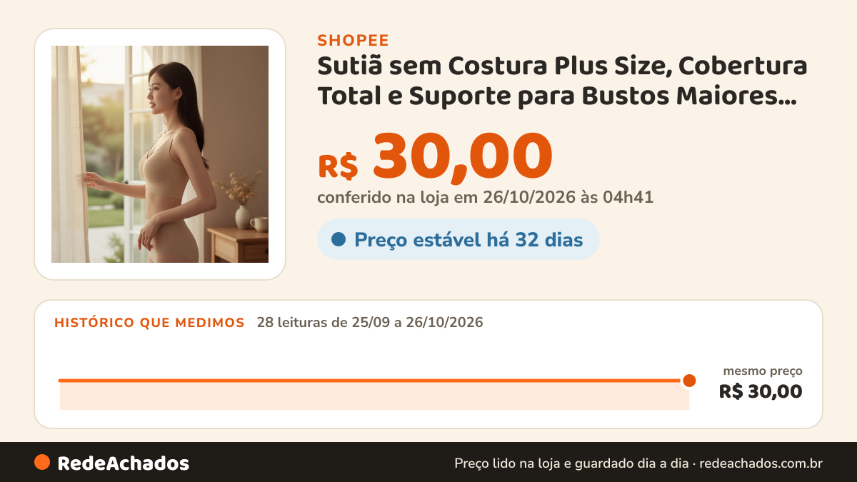 Histórico de preço de Sutiã sem Costura Plus Size, Cobertura Total e Suporte para Bustos Maiores, Ajuste… na Shopee: 28 leituras de 25/09/2026 a 26/10/2026, mesmo preço, R$ 30,00, em todas; R$ 30,00 conferido em 26/10/2026 às 04h41