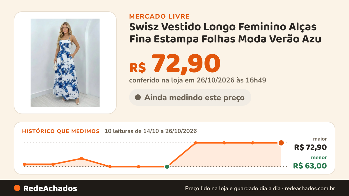 Histórico de preço de Swisz Vestido Longo Feminino Alças Fina Estampa Folhas Moda Verão Azu no Mercado Livre: 10 leituras de 14/10/2026 a 26/10/2026, menor R$ 63,00, maior R$ 72,90; R$ 72,90 conferido em 26/10/2026 às 16h49