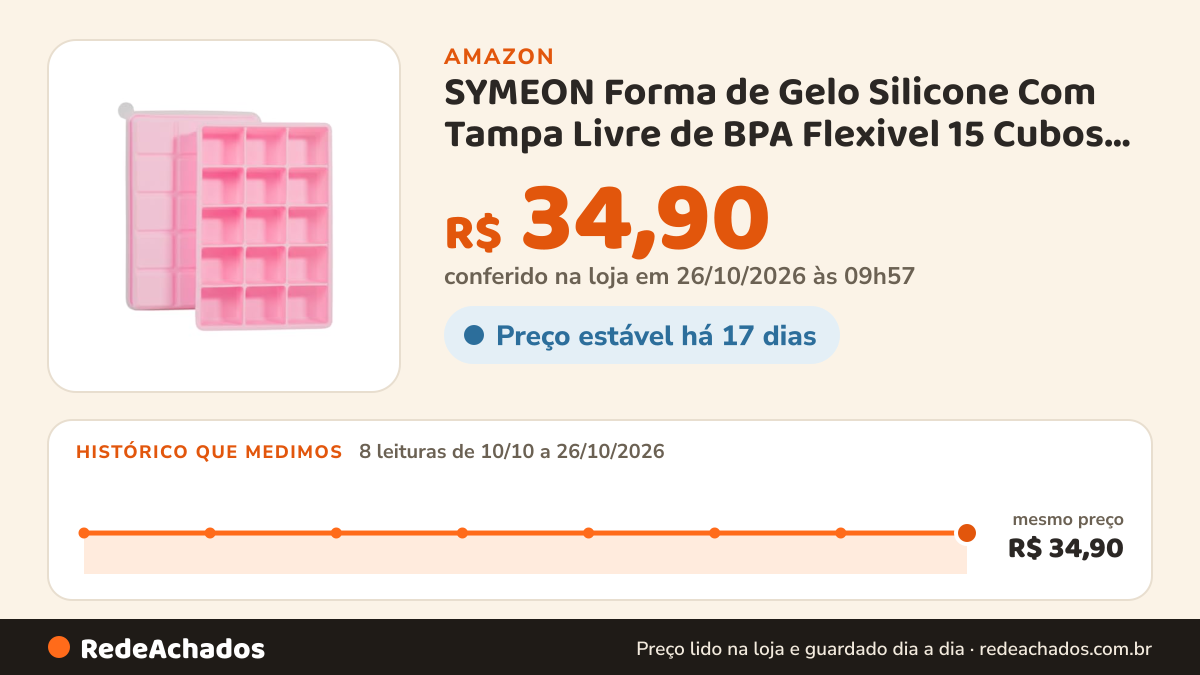 Histórico de preço de SYMEON Forma de Gelo Silicone Com Tampa Livre de BPA Flexivel 15 Cubos de 27ml Cada… na Amazon: 8 leituras de 10/10/2026 a 26/10/2026, mesmo preço, R$ 34,90, em todas; R$ 34,90 conferido em 26/10/2026 às 09h57
