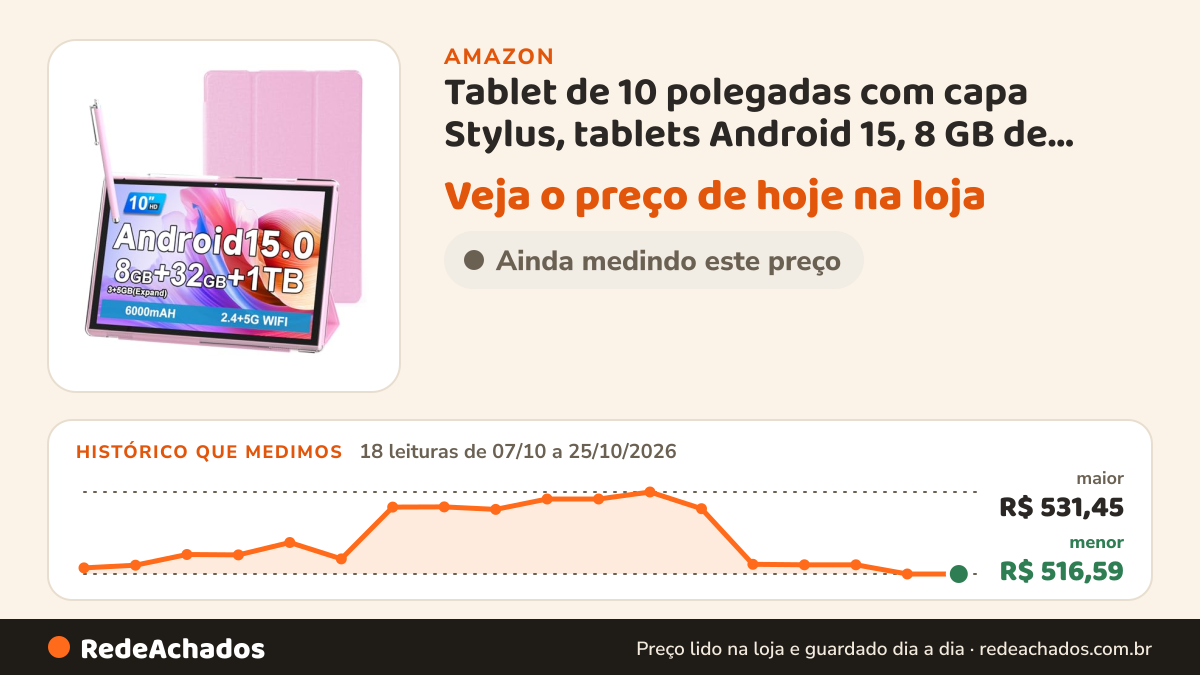 Histórico de preço de Tablet de 10 polegadas com capa Stylus, tablets Android 15, 8 GB de RAM, 32 GB, suporte… na Amazon: 18 leituras de 07/10/2026 a 25/10/2026, menor R$ 516,59, maior R$ 531,45