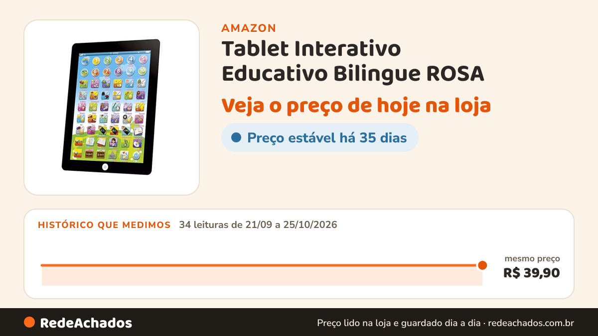 Histórico de preço de Tablet Interativo Educativo Bilingue ROSA na Amazon: 34 leituras de 21/09/2026 a 25/10/2026, mesmo preço, R$ 39,90, em todas