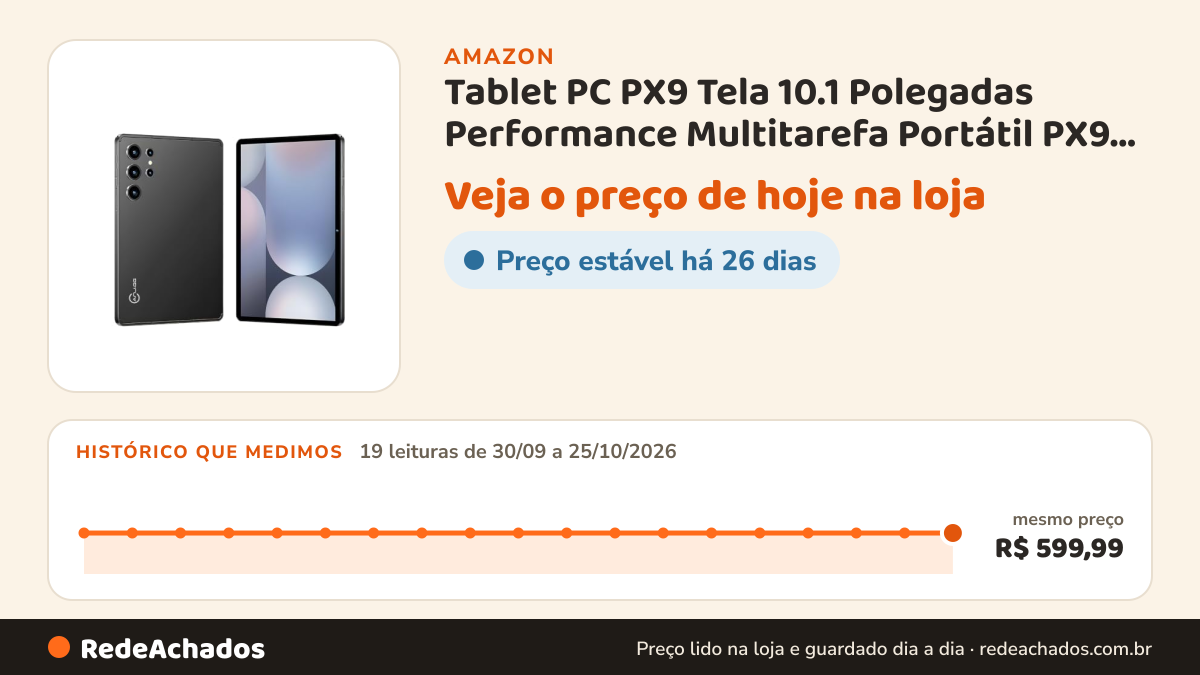 Histórico de preço de Tablet PC PX9 Tela 10.1 Polegadas Performance Multitarefa Portátil PX9 Alta Definição… na Amazon: 19 leituras de 30/09/2026 a 25/10/2026, mesmo preço, R$ 599,99, em todas