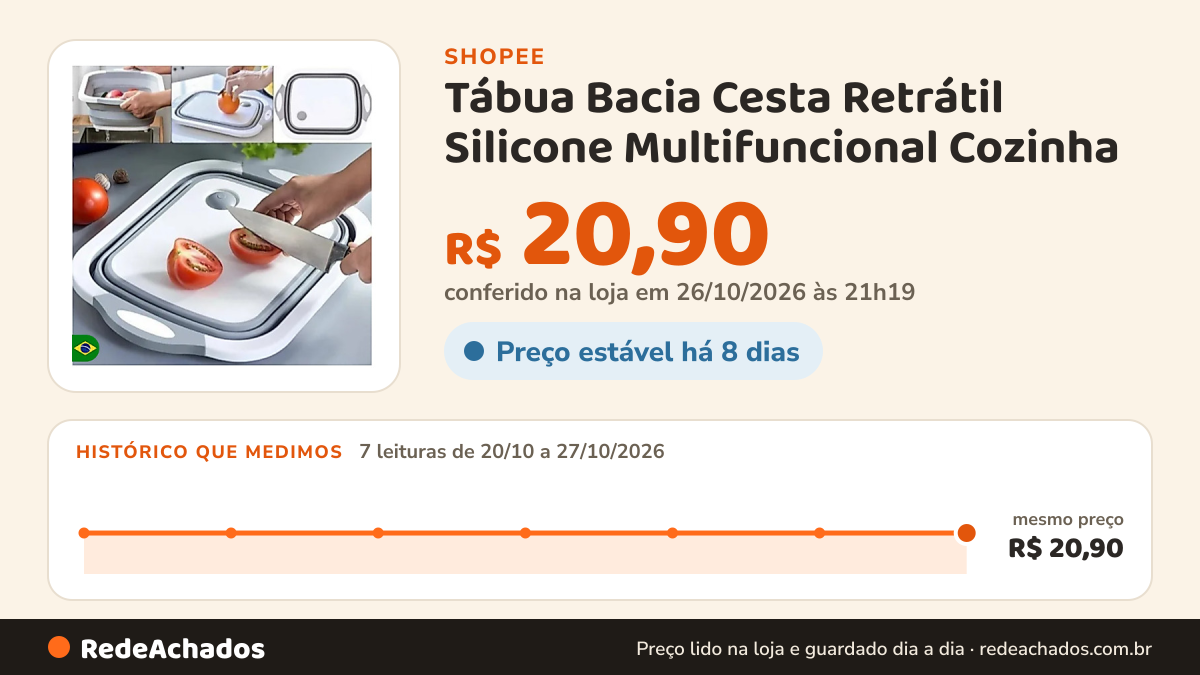 Histórico de preço de Tábua Bacia Cesta Retrátil Silicone Multifuncional Cozinha na Shopee: 7 leituras de 20/10/2026 a 27/10/2026, mesmo preço, R$ 20,90, em todas; R$ 20,90 conferido em 26/10/2026 às 21h19