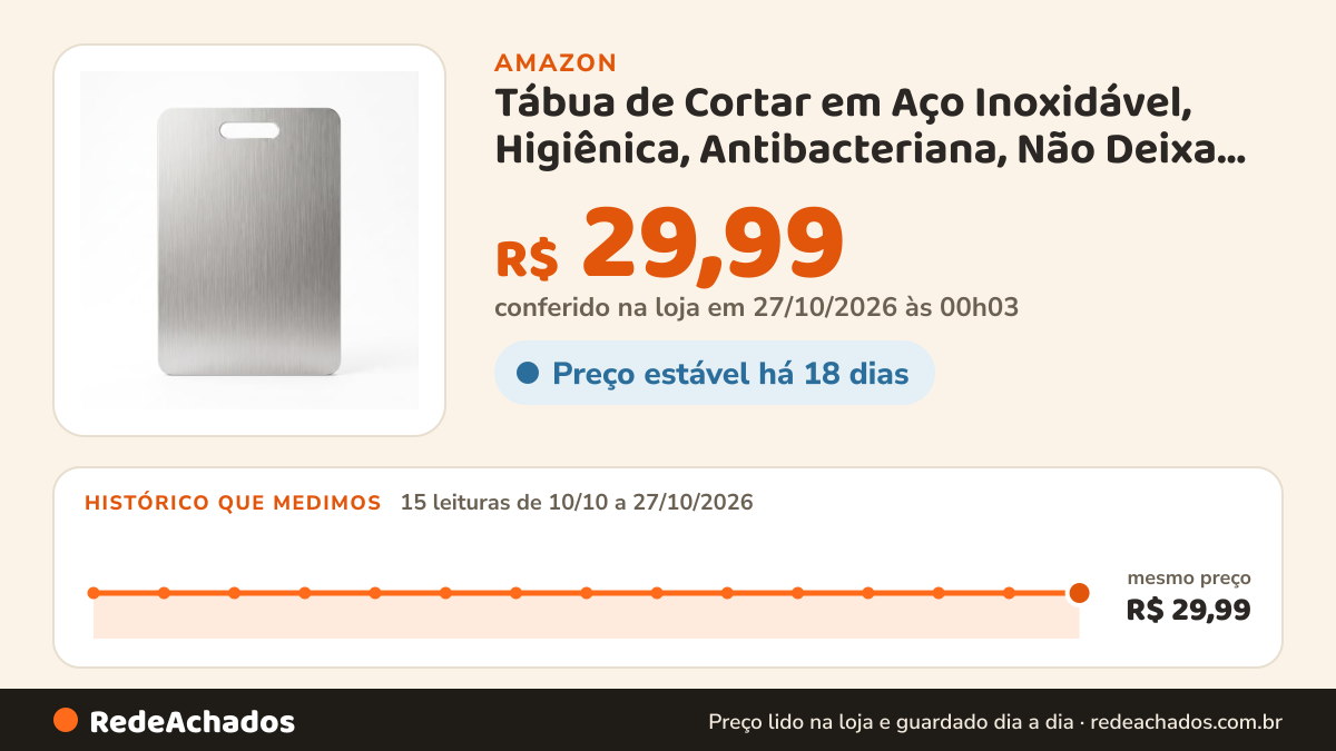 Histórico de preço de Tábua de Cortar em Aço Inoxidável, Higiênica, Antibacteriana, Não Deixa Cheiro, Carnes… na Amazon: 15 leituras de 10/10/2026 a 27/10/2026, mesmo preço, R$ 29,99, em todas; R$ 29,99 conferido em 27/10/2026 às 00h03