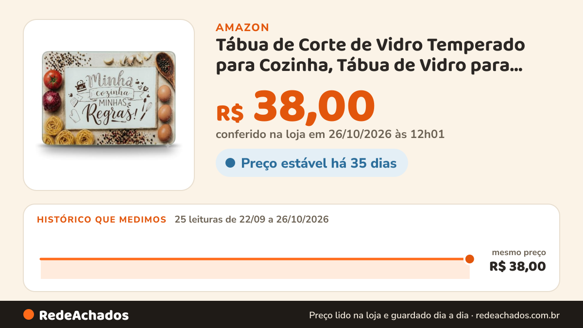 Histórico de preço de Tábua de Corte de Vidro Temperado para Cozinha, Tábua de Vidro para Cortar Carne, Legumes… na Amazon: 25 leituras de 22/09/2026 a 26/10/2026, mesmo preço, R$ 38,00, em todas; R$ 38,00 conferido em 26/10/2026 às 12h01