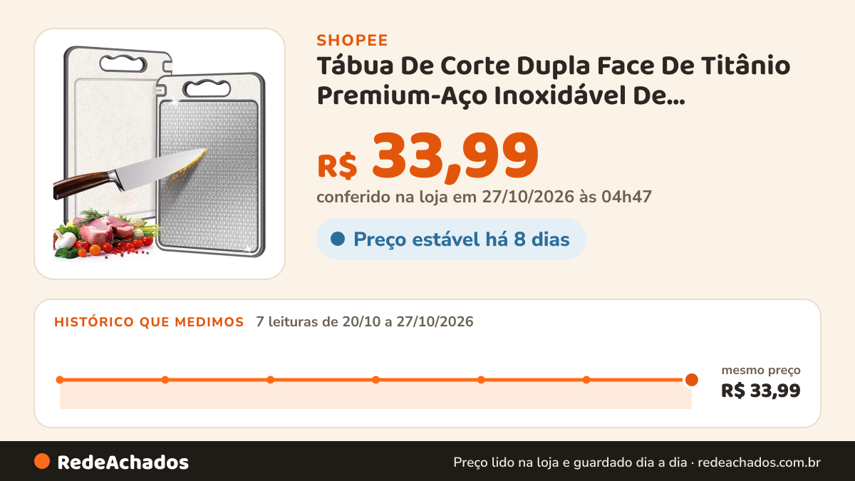 Histórico de preço de Tábua De Corte Dupla Face De Titânio Premium-Aço Inoxidável De Qualidade Alimentar Para… na Shopee: 7 leituras de 20/10/2026 a 27/10/2026, mesmo preço, R$ 33,99, em todas; R$ 33,99 conferido em 27/10/2026 às 04h47