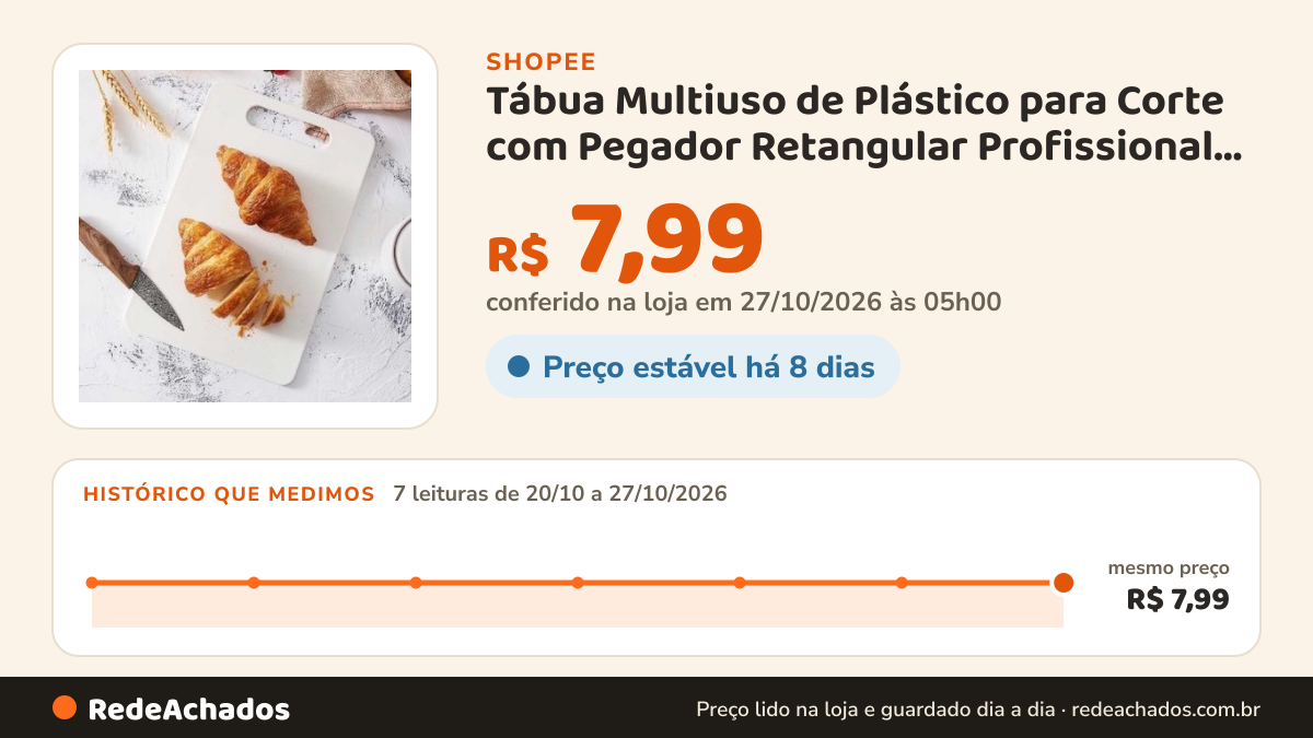 Histórico de preço de Tábua Multiuso de Plástico para Corte com Pegador Retangular Profissional de Otima… na Shopee: 7 leituras de 20/10/2026 a 27/10/2026, mesmo preço, R$ 7,99, em todas; R$ 7,99 conferido em 27/10/2026 às 05h00