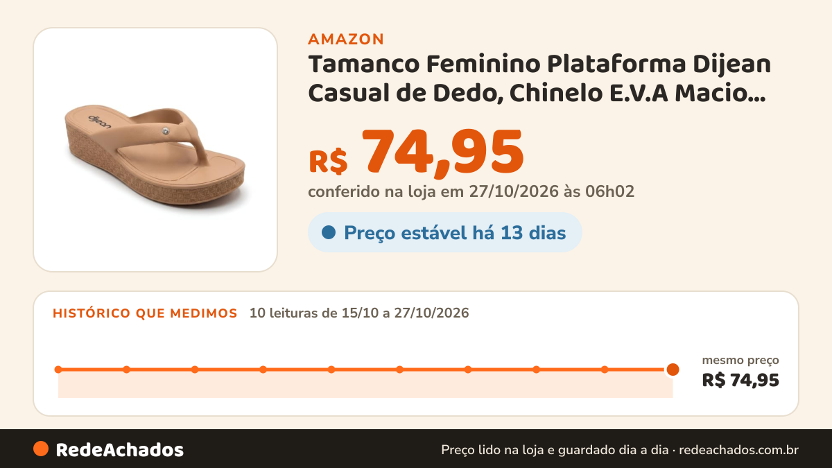 Histórico de preço de Tamanco Feminino Plataforma Dijean Casual de Dedo, Chinelo E.V.A Macio, Leve Confortável na Amazon: 9 leituras de 15/10/2026 a 25/10/2026, mesmo preço, R$ 74,95, em todas