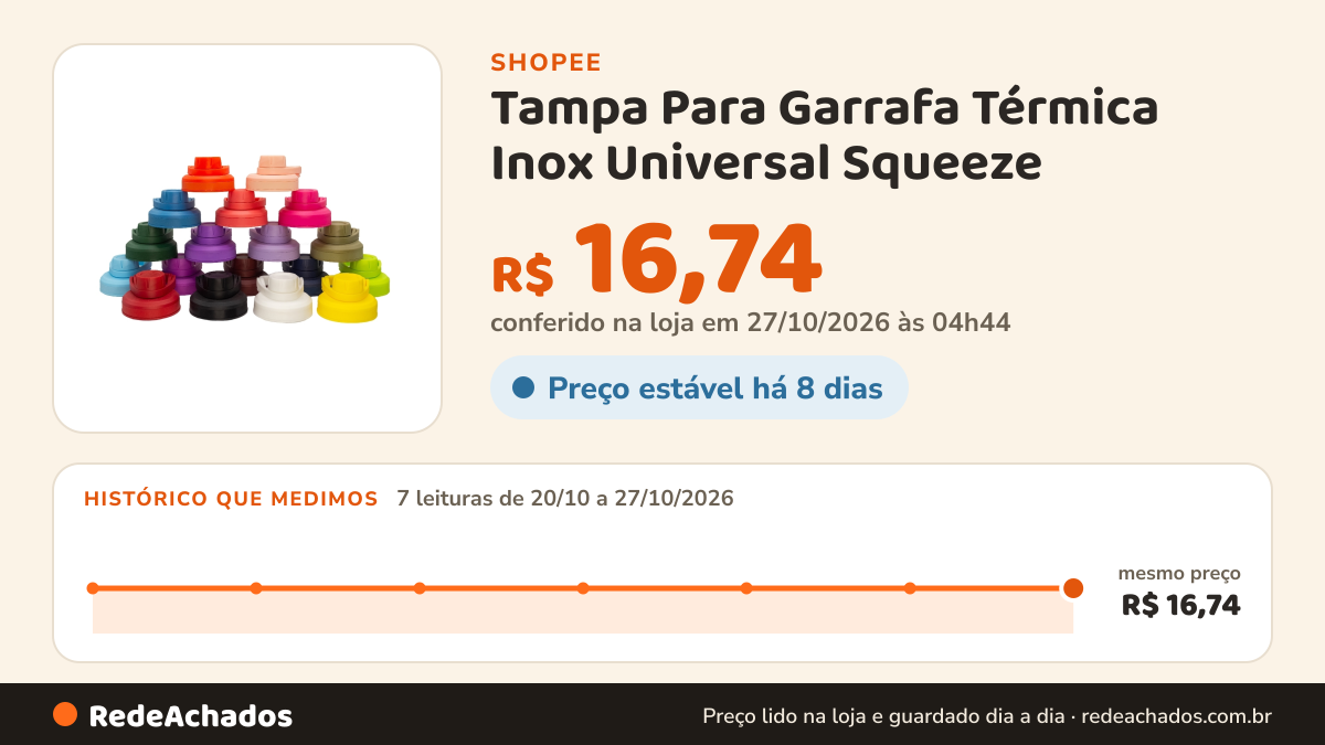 Histórico de preço de Tampa Para Garrafa Térmica Inox Universal Squeeze | Varias Cores | Rosca Substituição na Shopee: 7 leituras de 20/10/2026 a 27/10/2026, mesmo preço, R$ 16,74, em todas; R$ 16,74 conferido em 27/10/2026 às 04h44