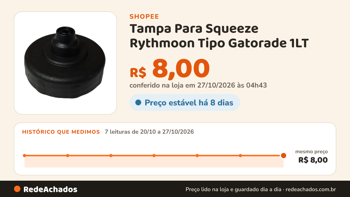 Histórico de preço de Tampa Para Squeeze Rythmoon Tipo Gatorade 1LT na Shopee: 7 leituras de 20/10/2026 a 27/10/2026, mesmo preço, R$ 8,00, em todas; R$ 8,00 conferido em 27/10/2026 às 04h43