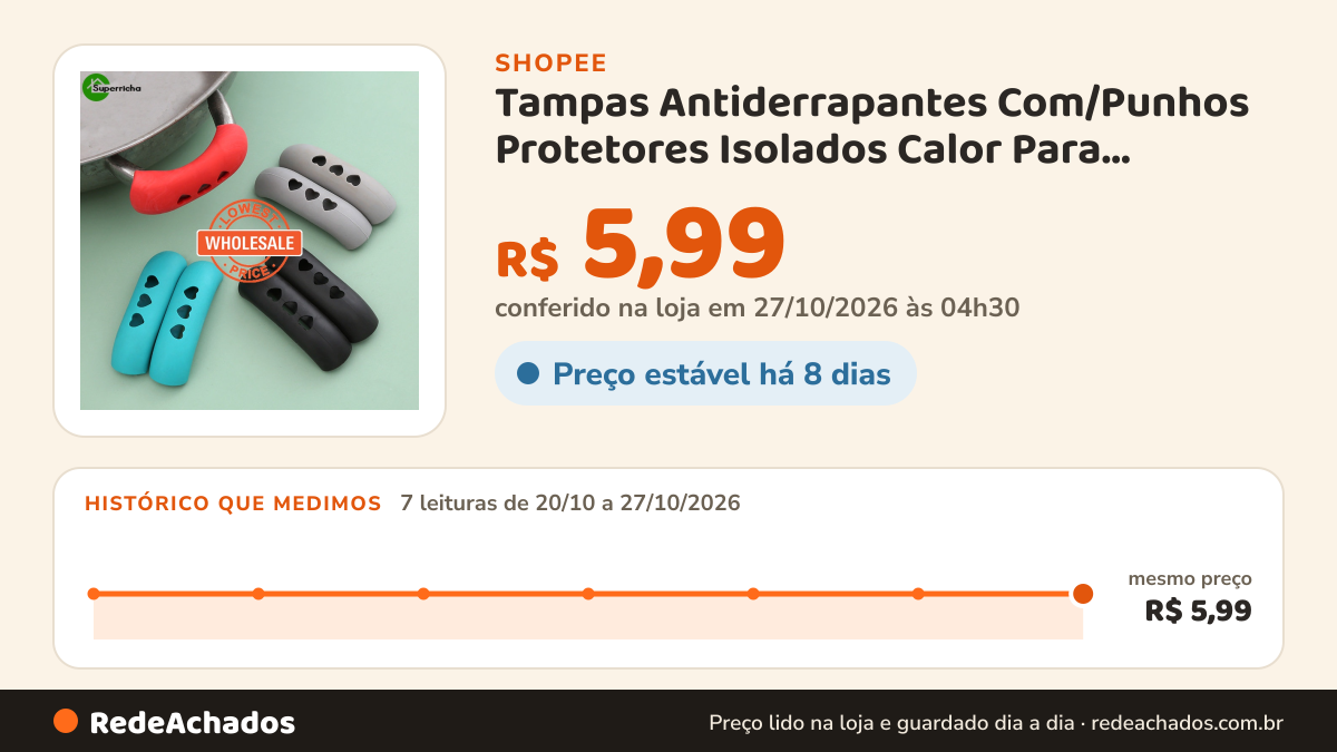 Histórico de preço de Tampas Antiderrapantes Com/Punhos Protetores Isolados Calor Para Panelas De na Shopee: 7 leituras de 20/10/2026 a 27/10/2026, mesmo preço, R$ 5,99, em todas; R$ 5,99 conferido em 27/10/2026 às 04h30
