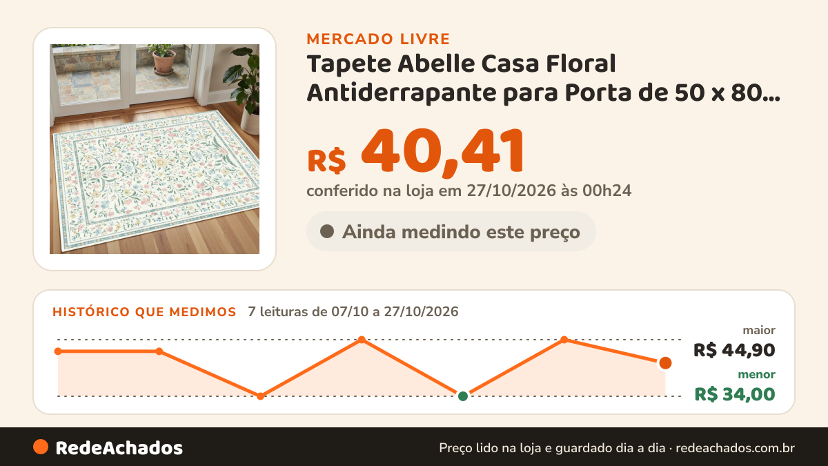 Histórico de preço de Tapete Abelle Casa Floral Antiderrapante para Porta de 50 x 80 cm, Lavável e Anti-alérgico no Mercado Livre: 7 leituras de 07/10/2026 a 27/10/2026, menor R$ 34,00, maior R$ 44,90; R$ 40,41 conferido em 27/10/2026 às 00h24