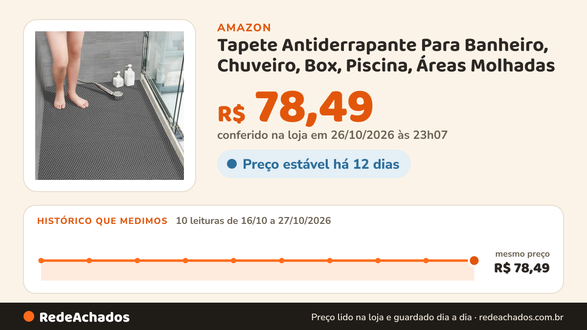 Histórico de preço de Tapete Antiderrapante Para Banheiro, Chuveiro, Box, Piscina, Áreas Molhadas (Onda Cinza… na Amazon: 10 leituras de 16/10/2026 a 27/10/2026, mesmo preço, R$ 78,49, em todas; R$ 78,49 conferido em 26/10/2026 às 23h07