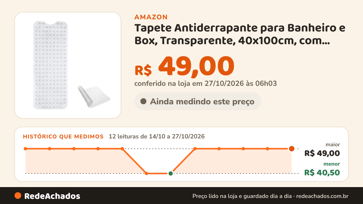 Histórico de preço de Tapete Antiderrapante para Banheiro e Box, Transparente, 40x100cm, com Ventosas e Furos de… na Amazon: 11 leituras de 14/10/2026 a 25/10/2026, menor R$ 40,50, maior R$ 49,00