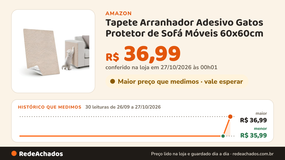 Histórico de preço de Tapete Arranhador Adesivo Gatos Protetor de Sofá Móveis 60x60cm - Bege na Amazon: 30 leituras de 26/09/2026 a 27/10/2026, menor R$ 35,99, maior R$ 36,99; R$ 36,99 conferido em 27/10/2026 às 00h01