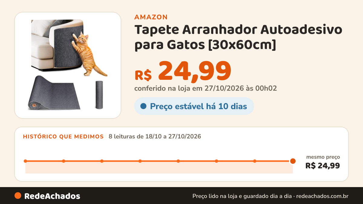 Histórico de preço de Tapete Arranhador Autoadesivo para Gatos [30x60cm] – Protetor de Sofá, Parede, Cama e… na Amazon: 8 leituras de 18/10/2026 a 27/10/2026, mesmo preço, R$ 24,99, em todas; R$ 24,99 conferido em 27/10/2026 às 00h02