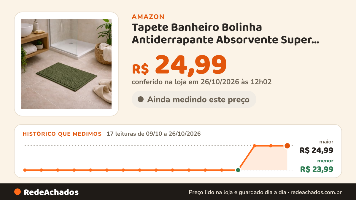 Histórico de preço de Tapete Banheiro Bolinha Antiderrapante Absorvente Super Macio (Verde Musgo) na Amazon: 17 leituras de 09/10/2026 a 26/10/2026, menor R$ 23,99, maior R$ 24,99; R$ 24,99 conferido em 26/10/2026 às 12h02