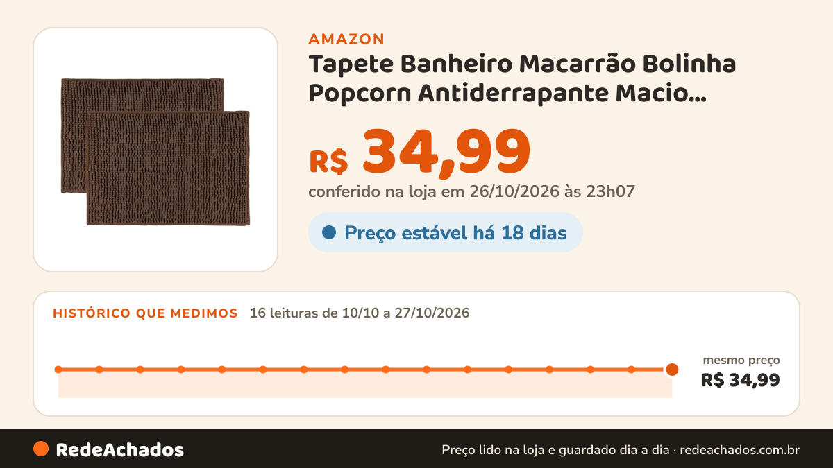 Histórico de preço de Tapete Banheiro Macarrão Bolinha Popcorn Antiderrapante Macio Absorvente Lavável Seca Pes… na Amazon: 15 leituras de 10/10/2026 a 26/10/2026, mesmo preço, R$ 34,99, em todas; R$ 34,99 conferido em 26/10/2026 às 06h00