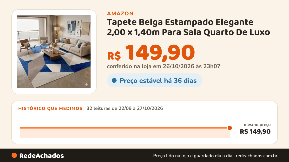 Histórico de preço de Tapete Belga Estampado Elegante 2,00 x 1,40m Para Sala Quarto De Luxo (Estampa 22) na Amazon: 32 leituras de 22/09/2026 a 27/10/2026, mesmo preço, R$ 149,90, em todas; R$ 149,90 conferido em 26/10/2026 às 23h07