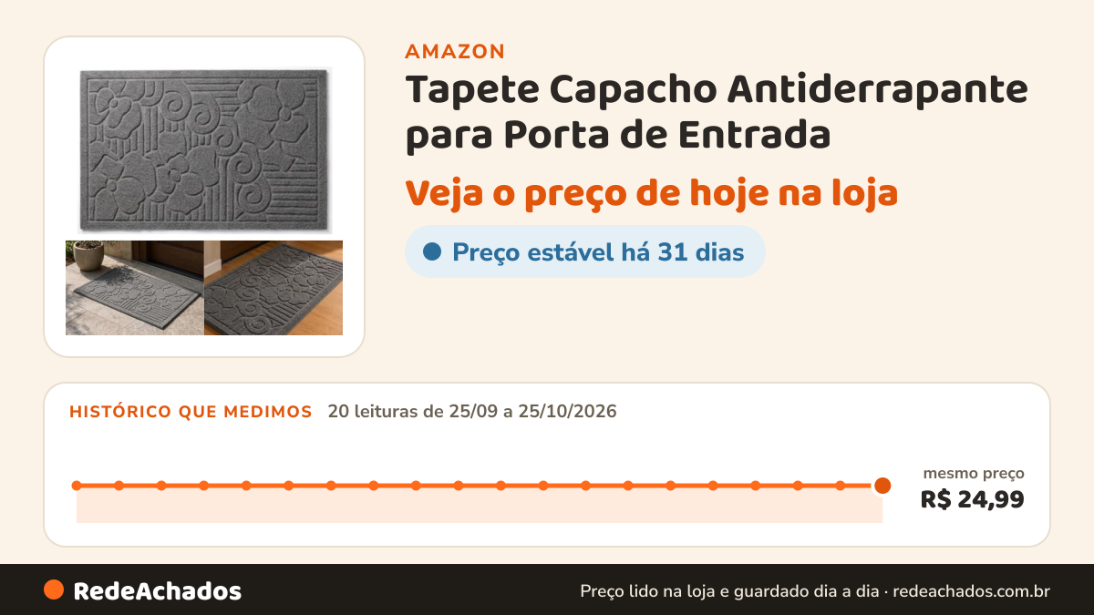 Histórico de preço de Tapete Capacho Antiderrapante para Porta de Entrada - Tapete de Porta Externa e Interna… na Amazon: 20 leituras de 25/09/2026 a 25/10/2026, mesmo preço, R$ 24,99, em todas