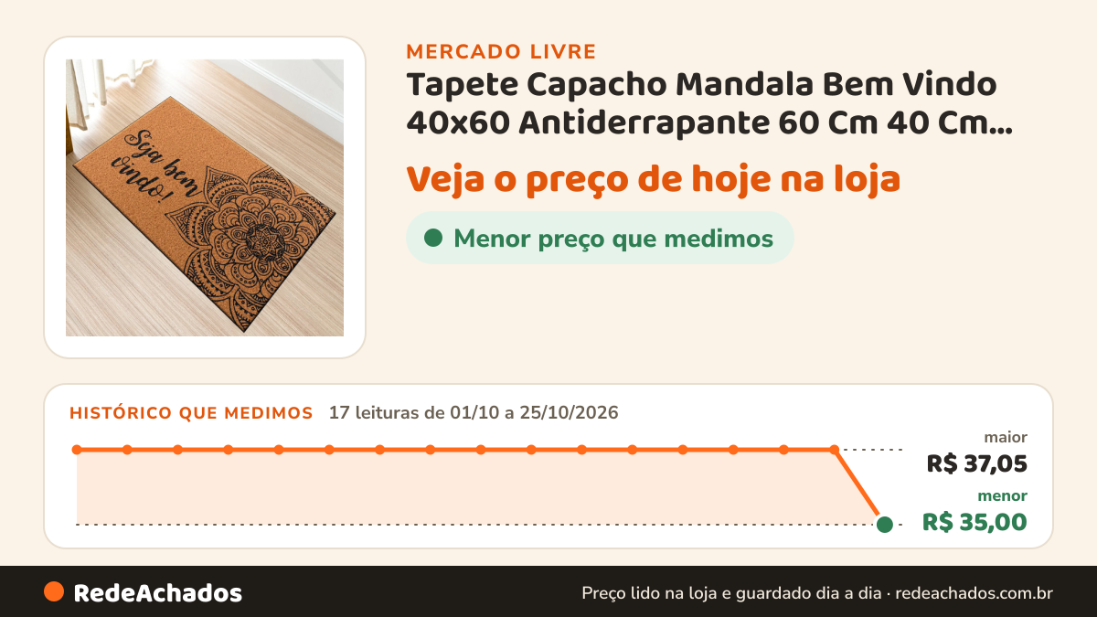 Histórico de preço de Tapete Capacho Mandala Bem Vindo 40x60 Antiderrapante 60 Cm 40 Cm Marrom no Mercado Livre: 17 leituras de 01/10/2026 a 25/10/2026, menor R$ 35,00, maior R$ 37,05