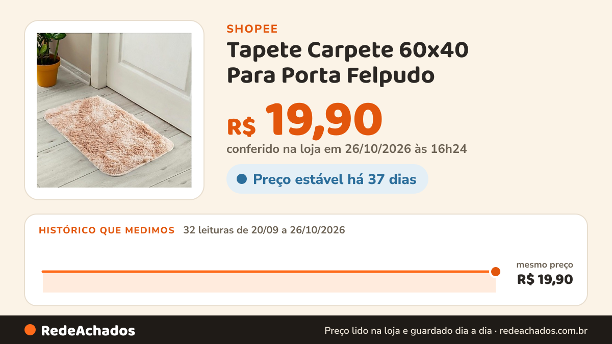 Histórico de preço de Tapete Carpete 60x40 Para Porta Felpudo na Shopee: 32 leituras de 20/09/2026 a 26/10/2026, mesmo preço, R$ 19,90, em todas; R$ 19,90 conferido em 26/10/2026 às 16h24