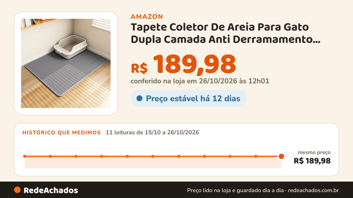 Histórico de preço de Tapete Coletor De Areia Para Gato Dupla Camada Anti Derramamento Lavável Para Caixa De… na Amazon: 11 leituras de 15/10/2026 a 26/10/2026, mesmo preço, R$ 189,98, em todas; R$ 189,98 conferido em 26/10/2026 às 12h01