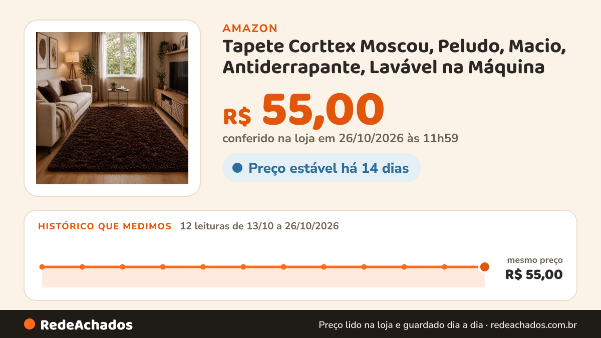 Histórico de preço de Tapete Corttex Moscou, Peludo, Macio, Antiderrapante, Lavável na Máquina (MARRON, 100X140) na Amazon: 12 leituras de 13/10/2026 a 26/10/2026, mesmo preço, R$ 55,00, em todas; R$ 55,00 conferido em 26/10/2026 às 11h59