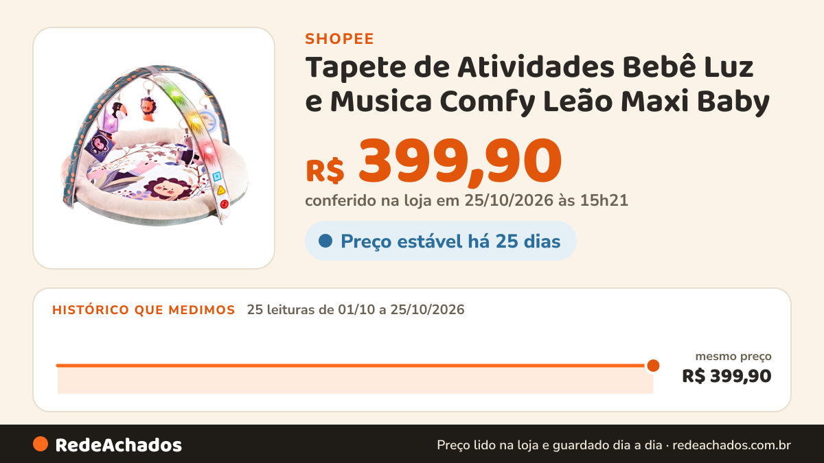 Histórico de preço de Tapete de Atividades Bebê Luz e Musica Comfy Leão Maxi Baby na Shopee: 25 leituras de 01/10/2026 a 25/10/2026, mesmo preço, R$ 399,90, em todas; R$ 399,90 conferido em 25/10/2026 às 15h21
