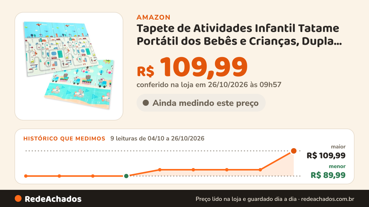 Histórico de preço de Tapete de Atividades Infantil Tatame Portátil dos Bebês e Crianças, Dupla Face, Dobrável… na Amazon: 9 leituras de 04/10/2026 a 26/10/2026, menor R$ 89,99, maior R$ 109,99; R$ 109,99 conferido em 26/10/2026 às 09h57