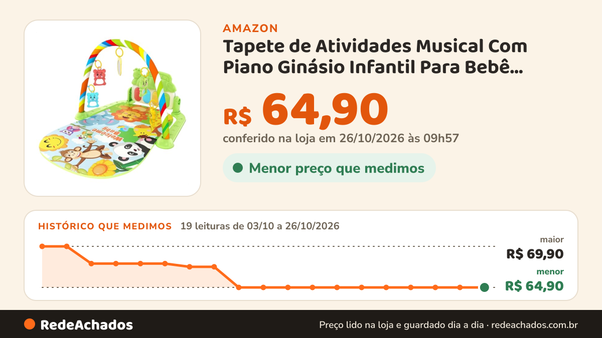 Histórico de preço de Tapete de Atividades Musical Com Piano Ginásio Infantil Para Bebê Interativo Com Som e Luz… na Amazon: 18 leituras de 03/10/2026 a 25/10/2026, menor R$ 64,90, maior R$ 69,90; R$ 64,90 conferido em 25/10/2026 às 17h59
