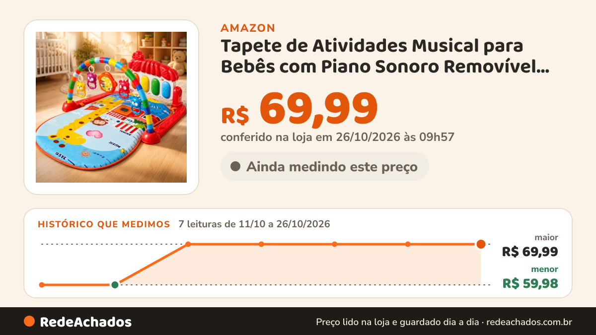 Histórico de preço de Tapete de Atividades Musical para Bebês com Piano Sonoro Removível, Arco com Brinquedos… na Amazon: 7 leituras de 11/10/2026 a 26/10/2026, menor R$ 59,98, maior R$ 69,99; R$ 69,99 conferido em 26/10/2026 às 09h57