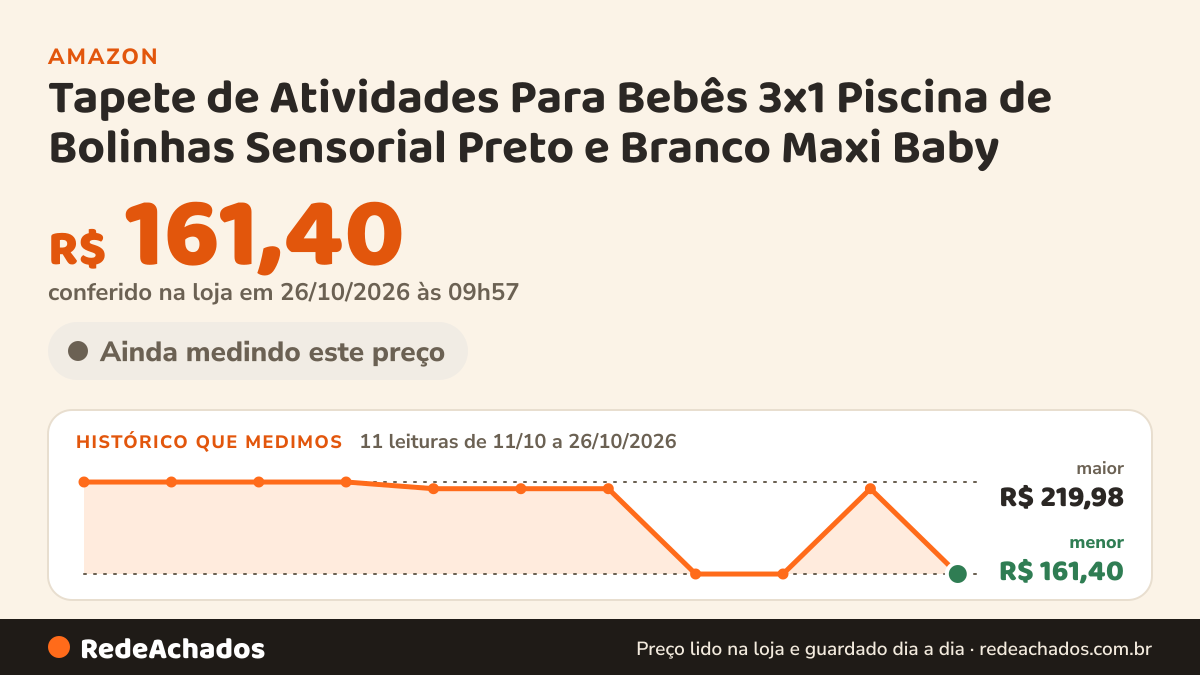 Histórico de preço de Tapete de Atividades Para Bebês 3x1 Piscina de Bolinhas Sensorial Preto e Branco Maxi Baby na Amazon: 11 leituras de 11/10/2026 a 26/10/2026, menor R$ 161,40, maior R$ 219,98; R$ 161,40 conferido em 26/10/2026 às 09h57