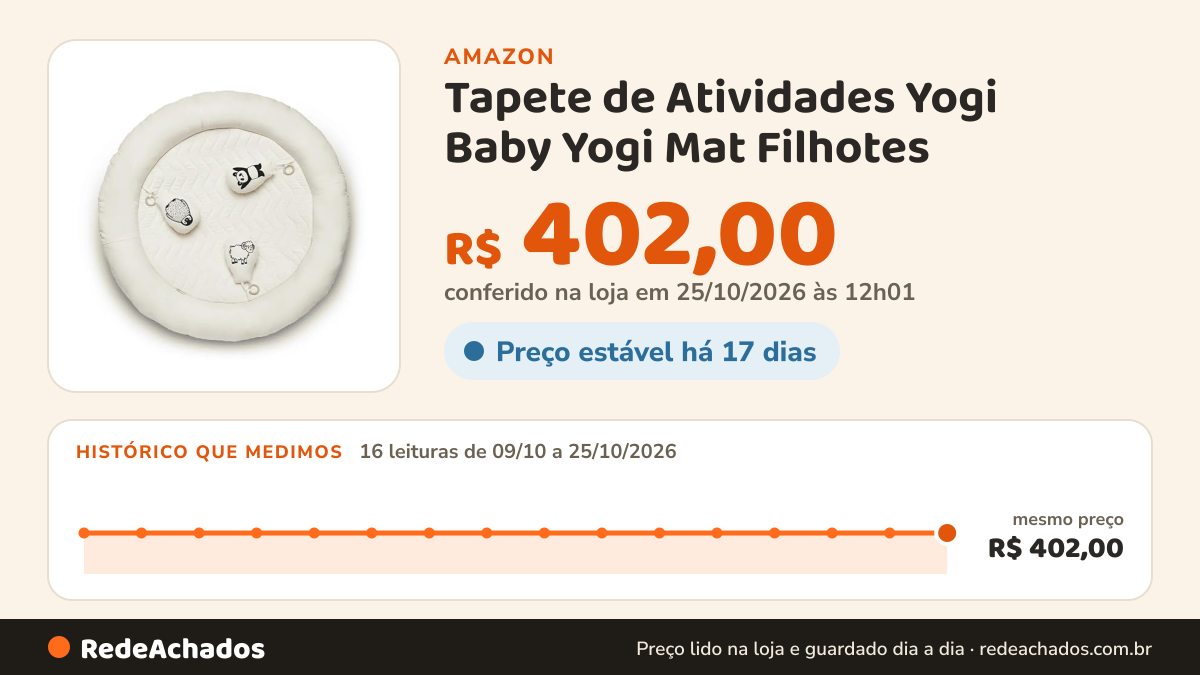 Histórico de preço de Tapete de Atividades Yogi Baby Yogi Mat Filhotes na Amazon: 16 leituras de 09/10/2026 a 25/10/2026, mesmo preço, R$ 402,00, em todas; R$ 402,00 conferido em 25/10/2026 às 12h01