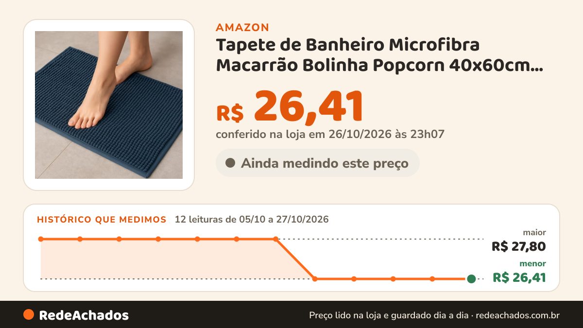 Histórico de preço de Tapete de Banheiro Microfibra Macarrão Bolinha Popcorn 40x60cm — Antiderrapante, Super… na Amazon: 10 leituras de 05/10/2026 a 25/10/2026, menor R$ 26,41, maior R$ 27,80; R$ 26,41 conferido em 25/10/2026 às 05h59