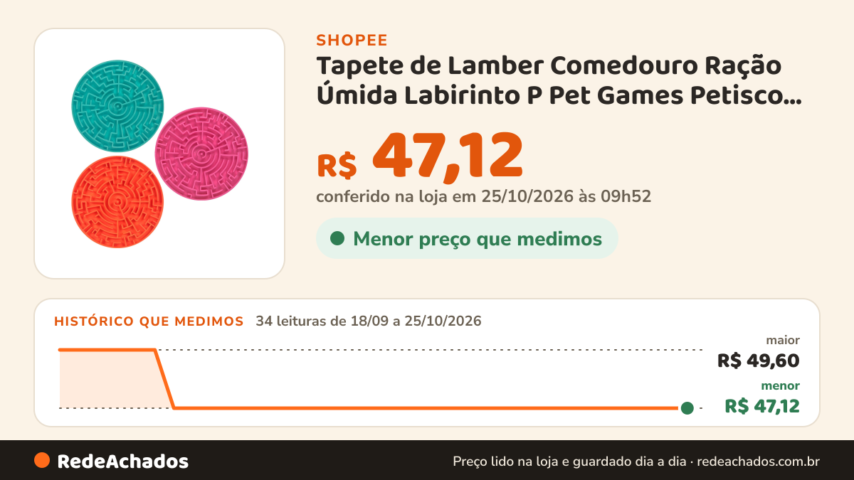 Histórico de preço de Tapete de Lamber Comedouro Ração Úmida Labirinto P Pet Games Petisco Cães Gatos Cachorro… na Shopee: 34 leituras de 18/09/2026 a 25/10/2026, menor R$ 47,12, maior R$ 49,60; R$ 47,12 conferido em 25/10/2026 às 09h52